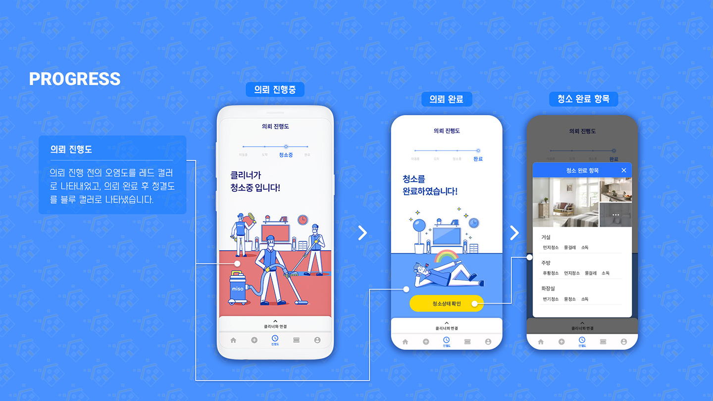 미소 방문 홈서비스 / UI/UX 디자이너 취업 아카데미 서윤철8