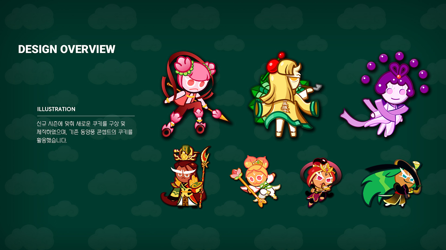 쿠키런 프로모션 / UI/UX 디자이너 취업 아카데미 서윤철3