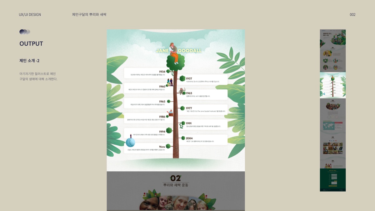 제인구달의 뿌리와 새싹 / 모바일 & 웹 UX/UI 디자인 포트폴리오 실무 프로젝트 최의윤5