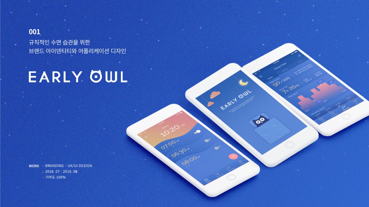 Early Owl / 모바일 & 웹 UX/UI 디자인 포트폴리오 실무 프로젝트 최의윤1