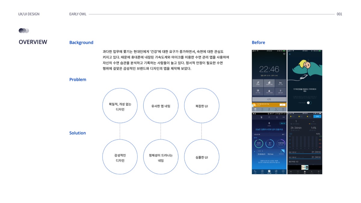 Early Owl / 모바일 & 웹 UX/UI 디자인 포트폴리오 실무 프로젝트 최의윤2