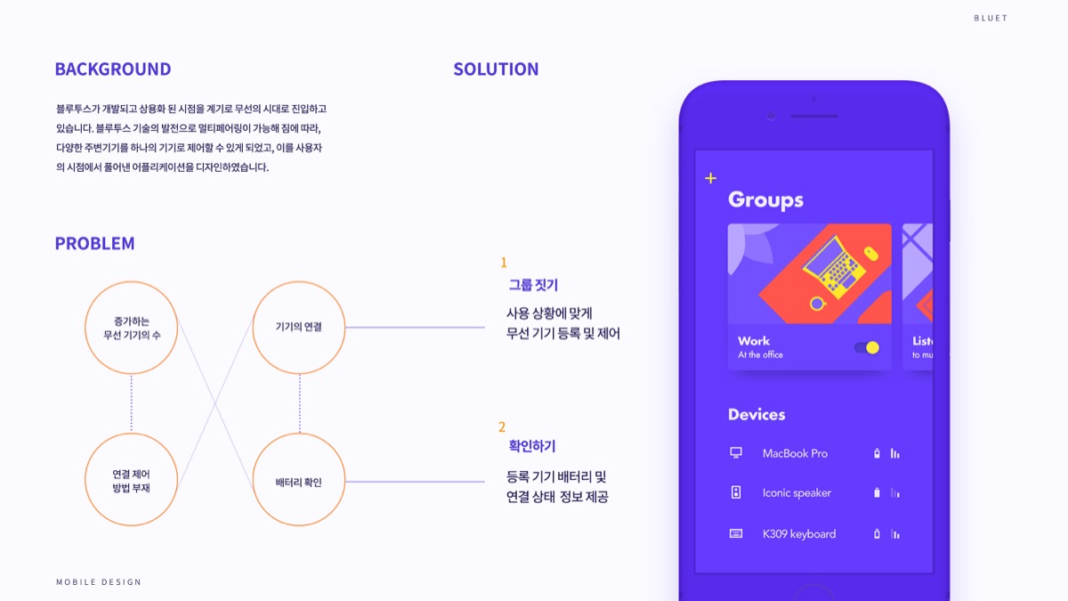 BLUET / 모바일 & 웹 UX/UI 디자인 포트폴리오 실무 프로젝트 임성연2