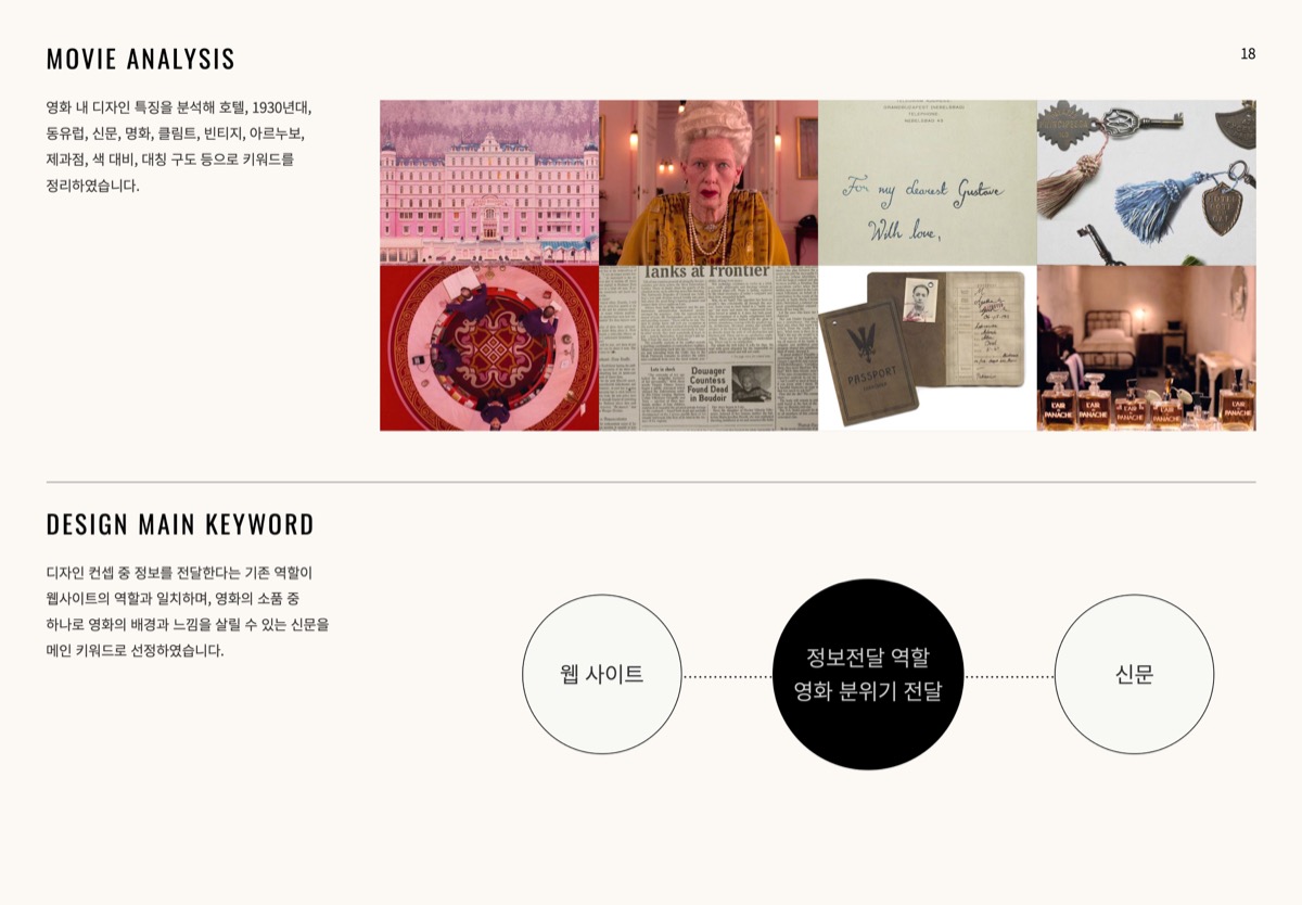 MOVIE RESOPNSIVE WEB / 모바일 & 웹 UX/UI 디자인 포트폴리오 실무 프로젝트 신솔비3