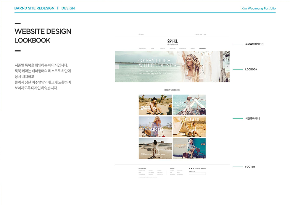 Spell And The Gypsy Collective / WMDS 김우영13