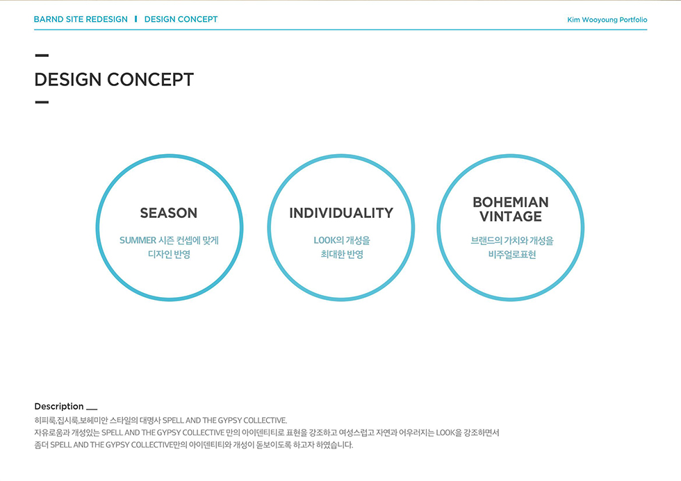 Spell And The Gypsy Collective / WMDS 김우영3