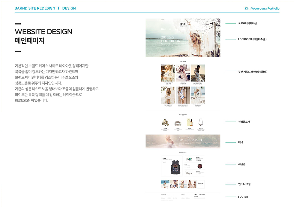 Spell And The Gypsy Collective / WMDS 김우영4