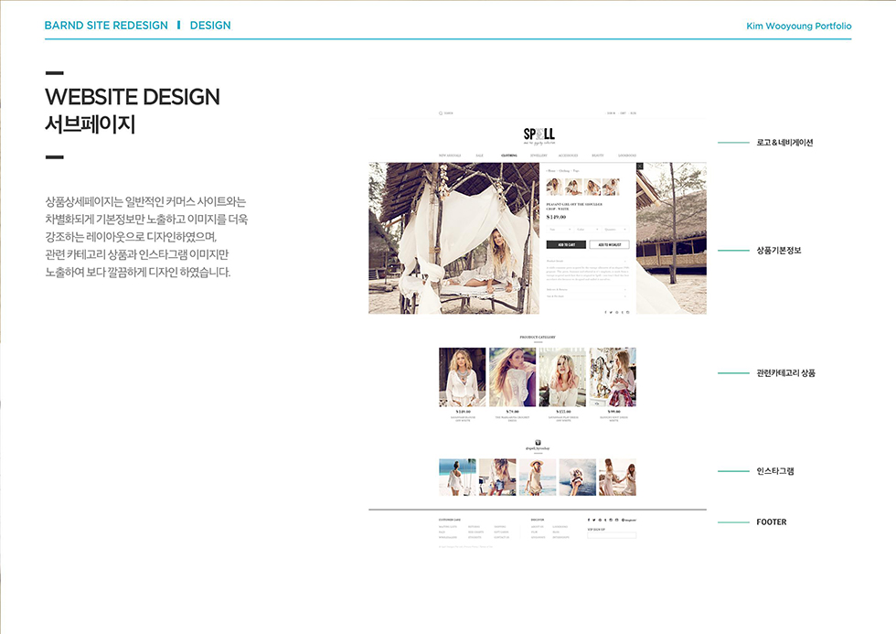 Spell And The Gypsy Collective / WMDS 김우영9