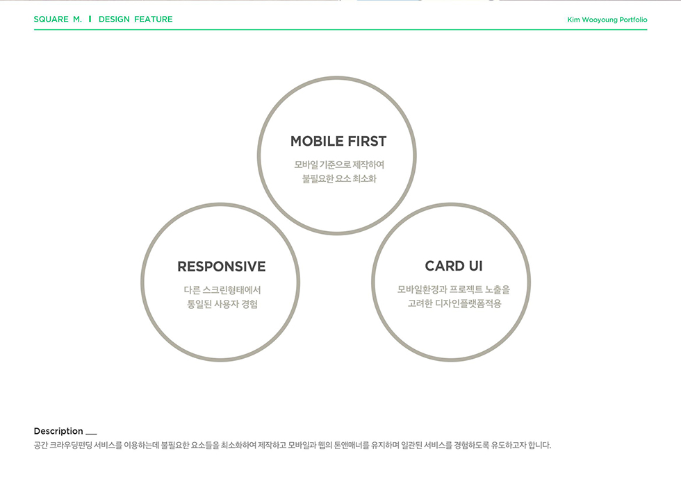 SQUARE M. / WMDS 김우영3