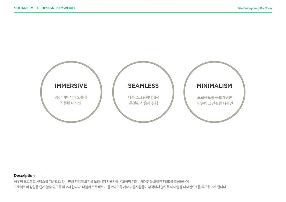 SQUARE M. / WMDS 김우영4