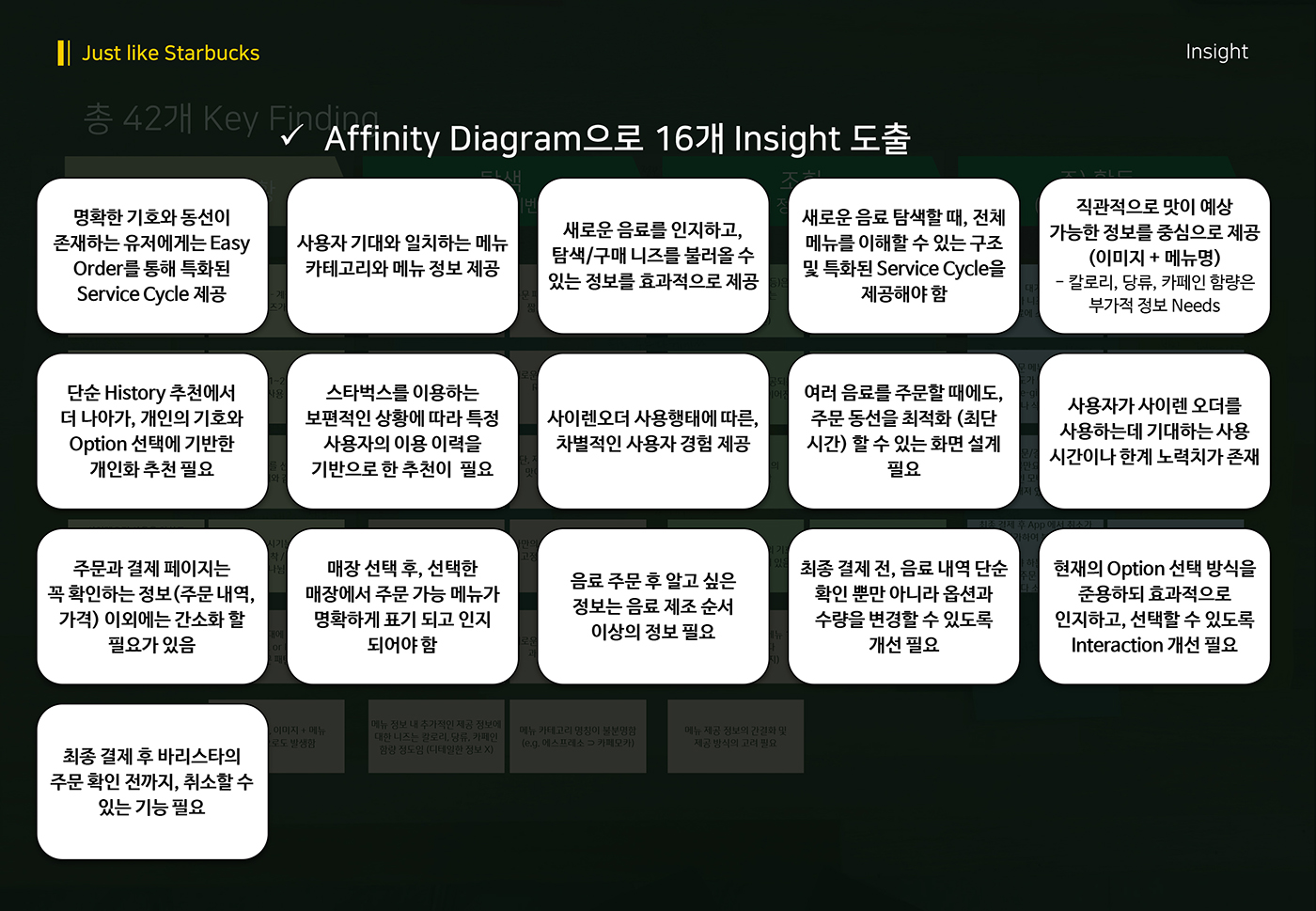 스타벅스 사이렌오더 / 라이트브레인 UX 아카데미 양O희, 정O원, 나O선14