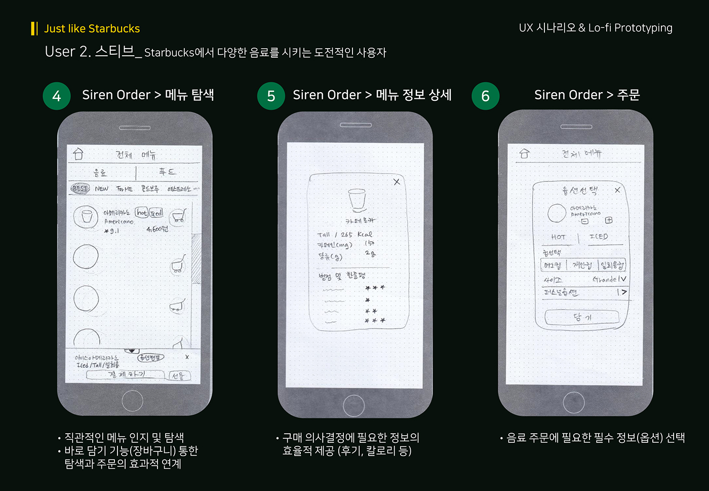 스타벅스 사이렌오더 / 라이트브레인 UX 아카데미 양O희, 정O원, 나O선28
