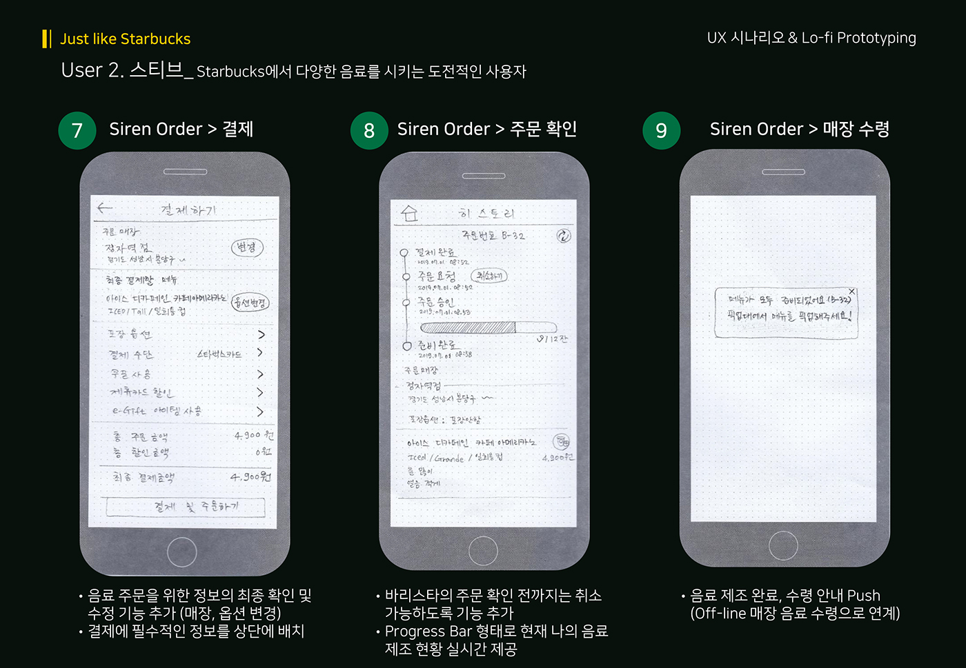 스타벅스 사이렌오더 / 라이트브레인 UX 아카데미 양O희, 정O원, 나O선29