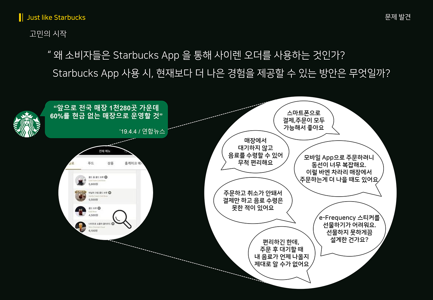 스타벅스 사이렌오더 / 라이트브레인 UX 아카데미 양O희, 정O원, 나O선5