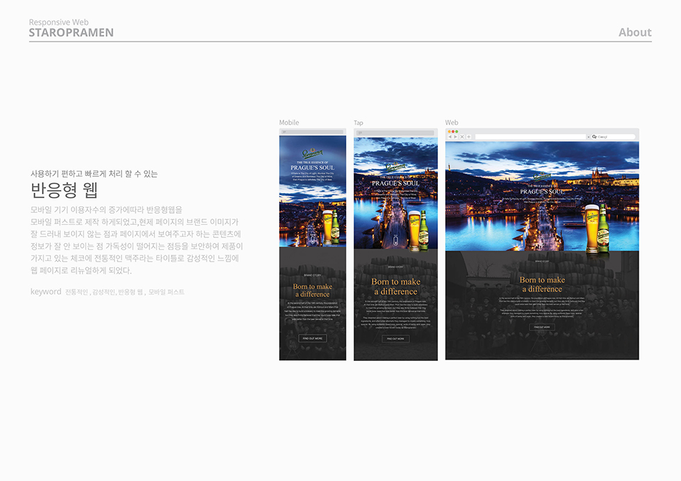 STAROPRAMEN / WMDS  소혜인2