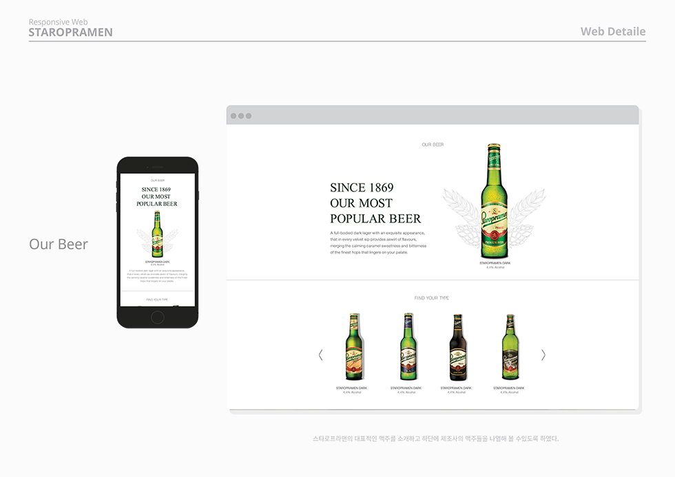 STAROPRAMEN / WMDS  소혜인5