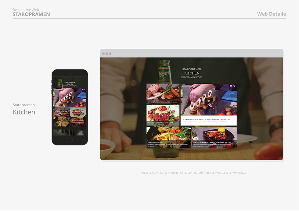 STAROPRAMEN / WMDS  소혜인6