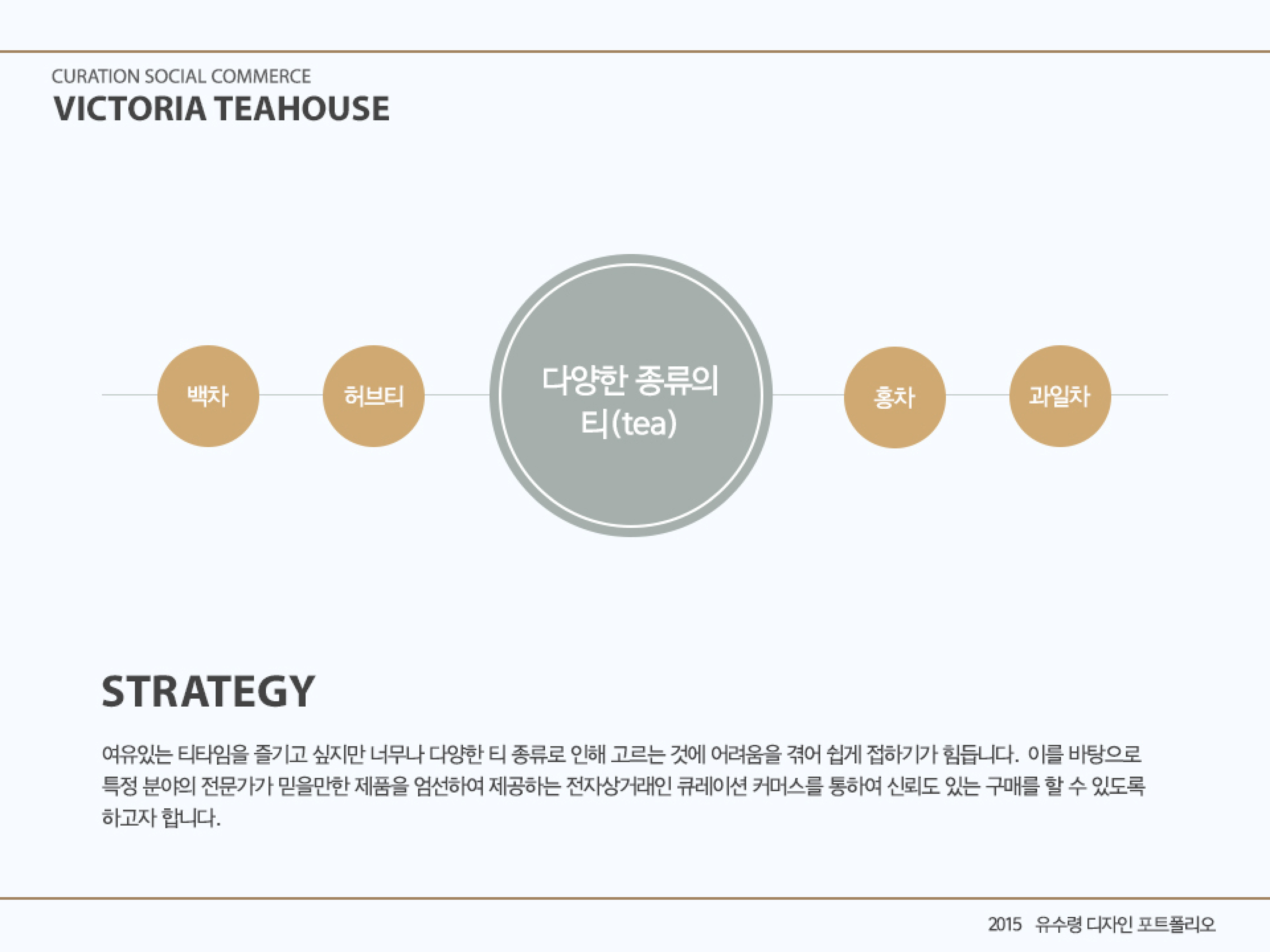 VICTORIA TEAHOUSE / WMDS 유수령4