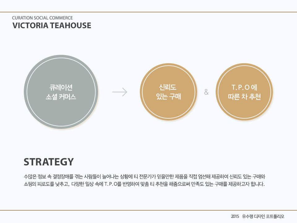 VICTORIA TEAHOUSE / WMDS 유수령5