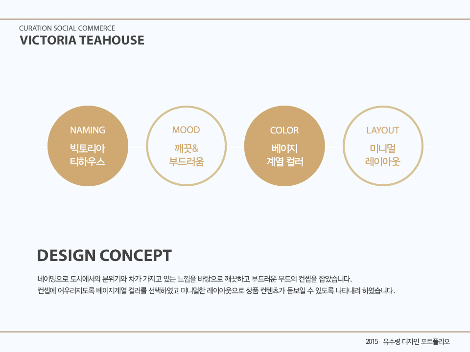 VICTORIA TEAHOUSE / WMDS 유수령7