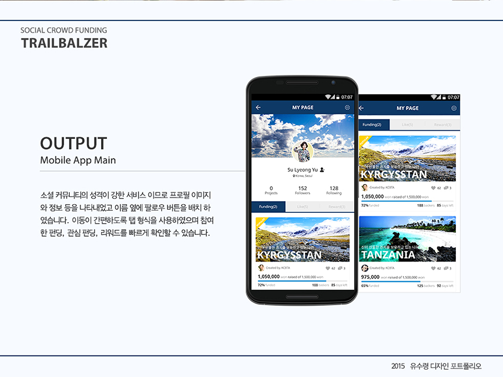 TRAIL BLAZER / WMDS  유수령13