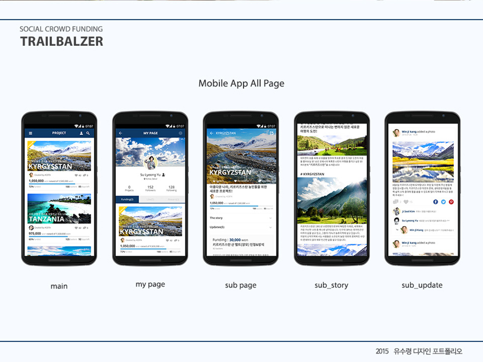 TRAIL BLAZER / WMDS  유수령17