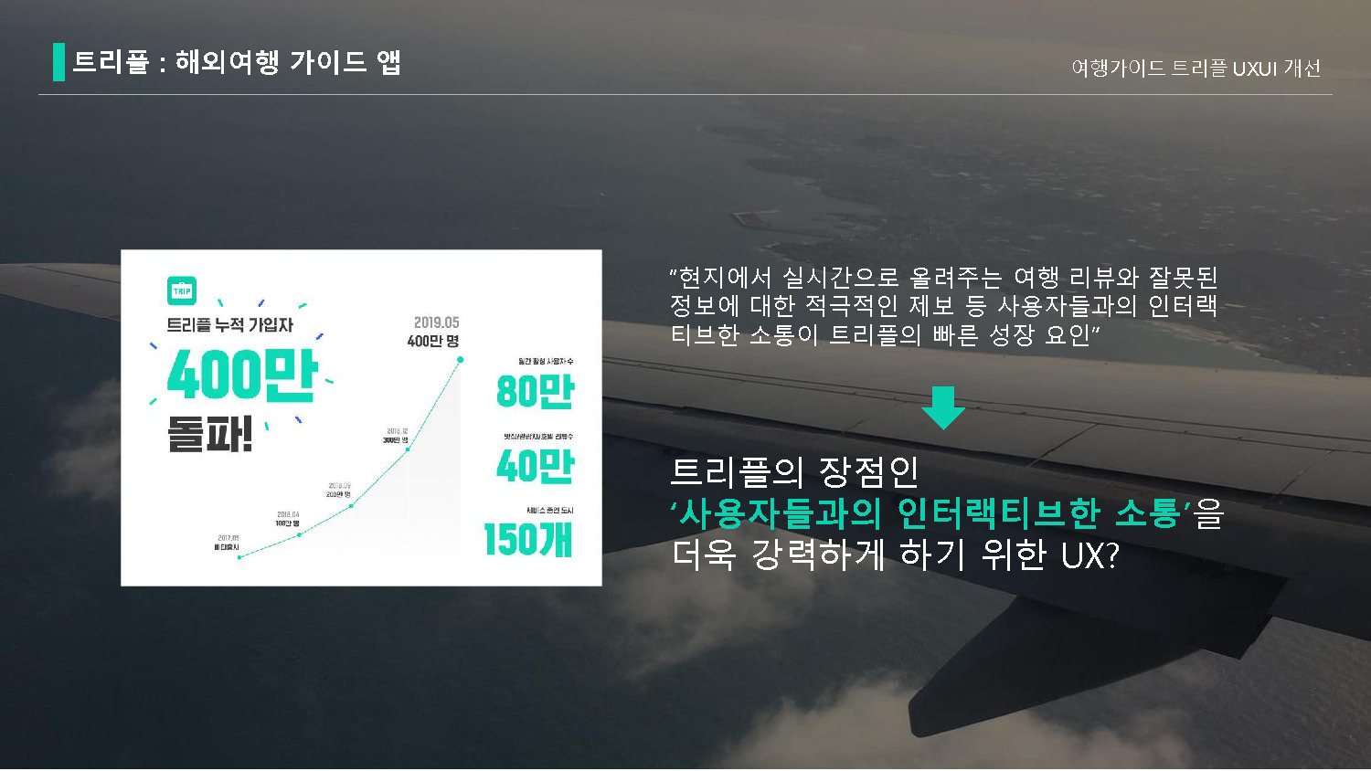 트리플 / 라이트브레인 UX 아카데미 김O경, 이O현, 이O인, 하O빈10
