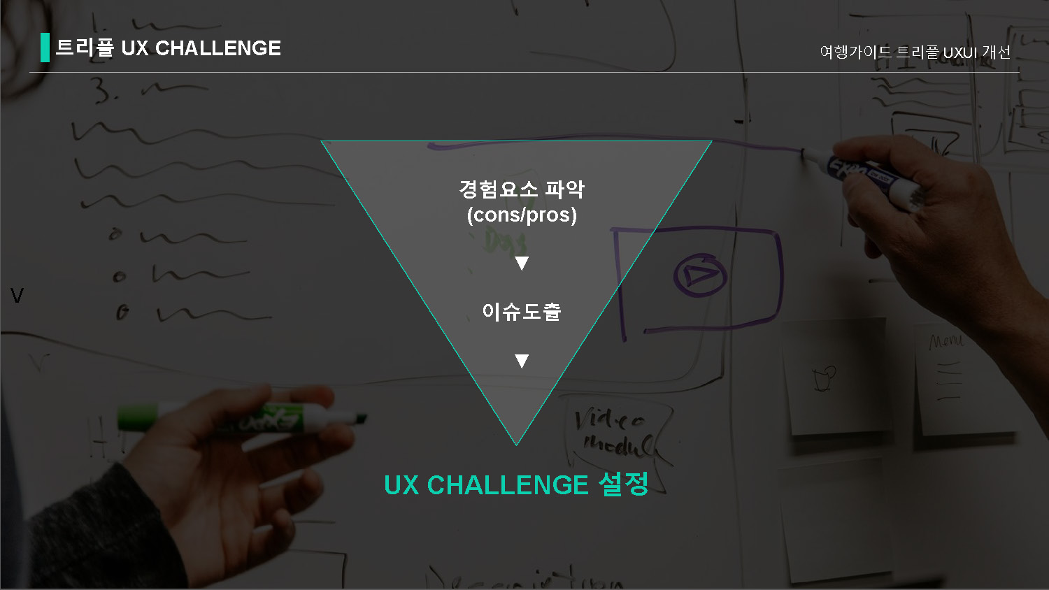 트리플 / 라이트브레인 UX 아카데미 김O경, 이O현, 이O인, 하O빈12