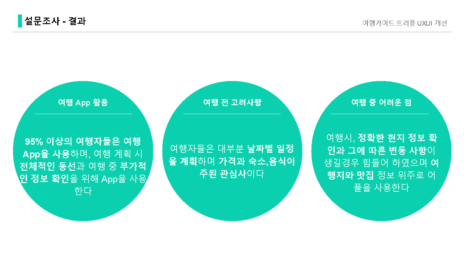 트리플 / 라이트브레인 UX 아카데미 김O경, 이O현, 이O인, 하O빈25