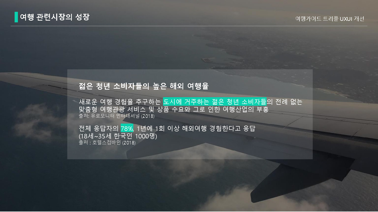 트리플 / 라이트브레인 UX 아카데미 김O경, 이O현, 이O인, 하O빈4