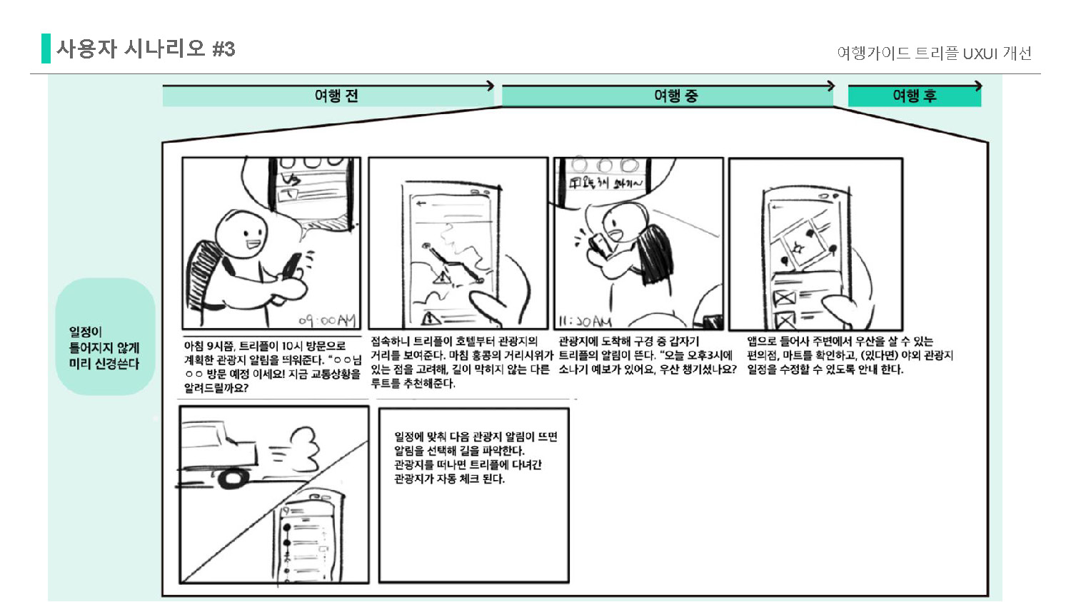 트리플 / 라이트브레인 UX 아카데미 김O경, 이O현, 이O인, 하O빈45