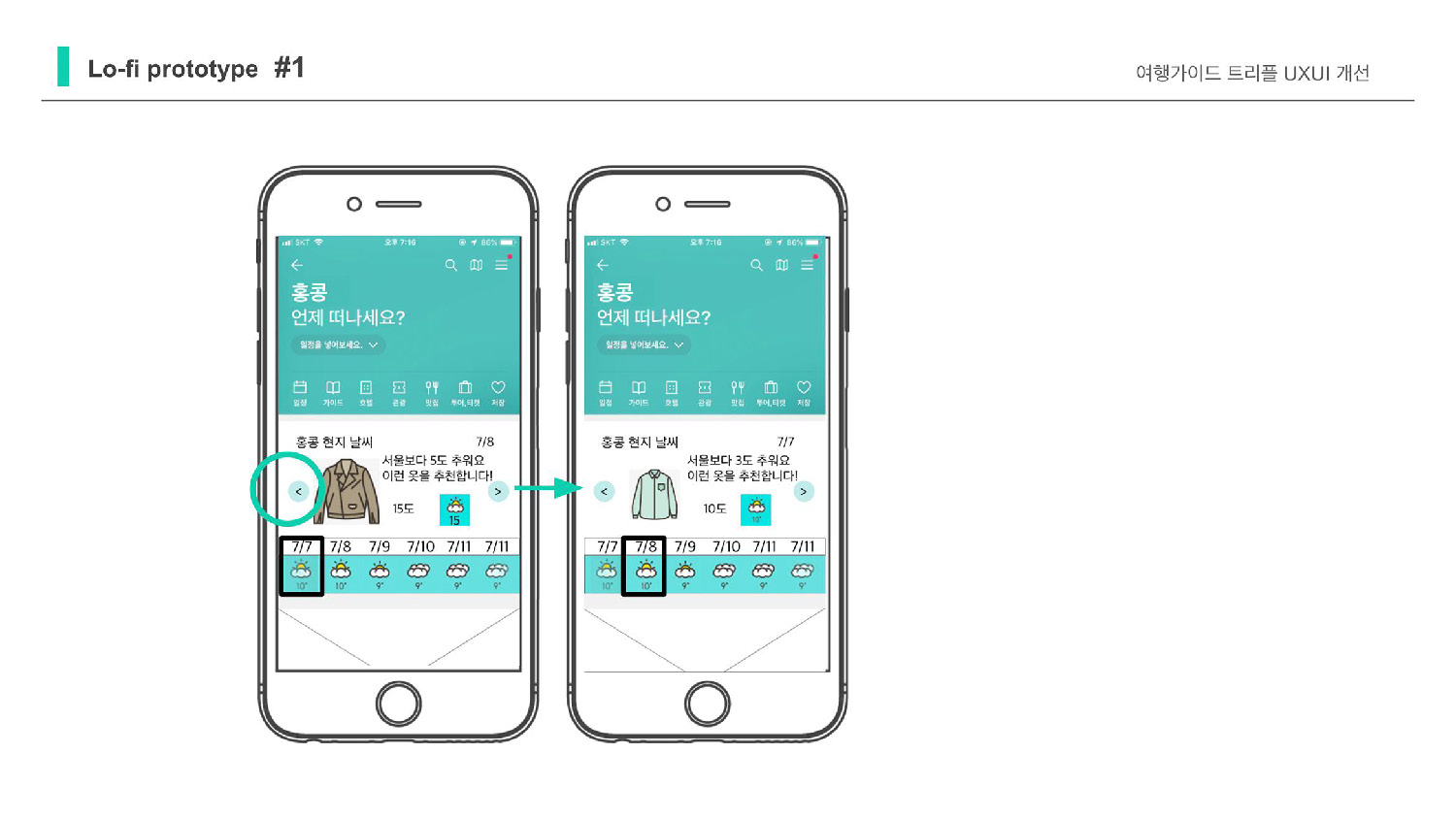 트리플 / 라이트브레인 UX 아카데미 김O경, 이O현, 이O인, 하O빈48