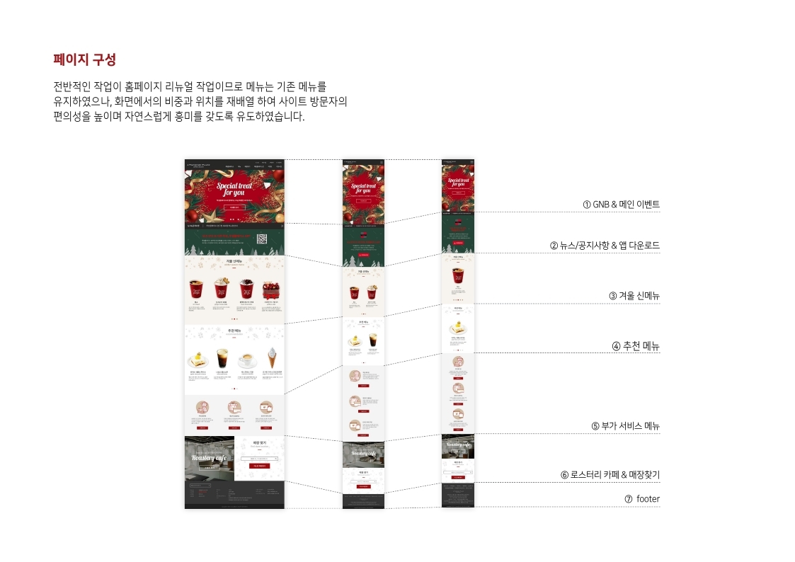 Twosome place 반응형웹 / MXDS  :  모바일 & 웹 UX/UI 디자인 스페셜리스트 수료생4