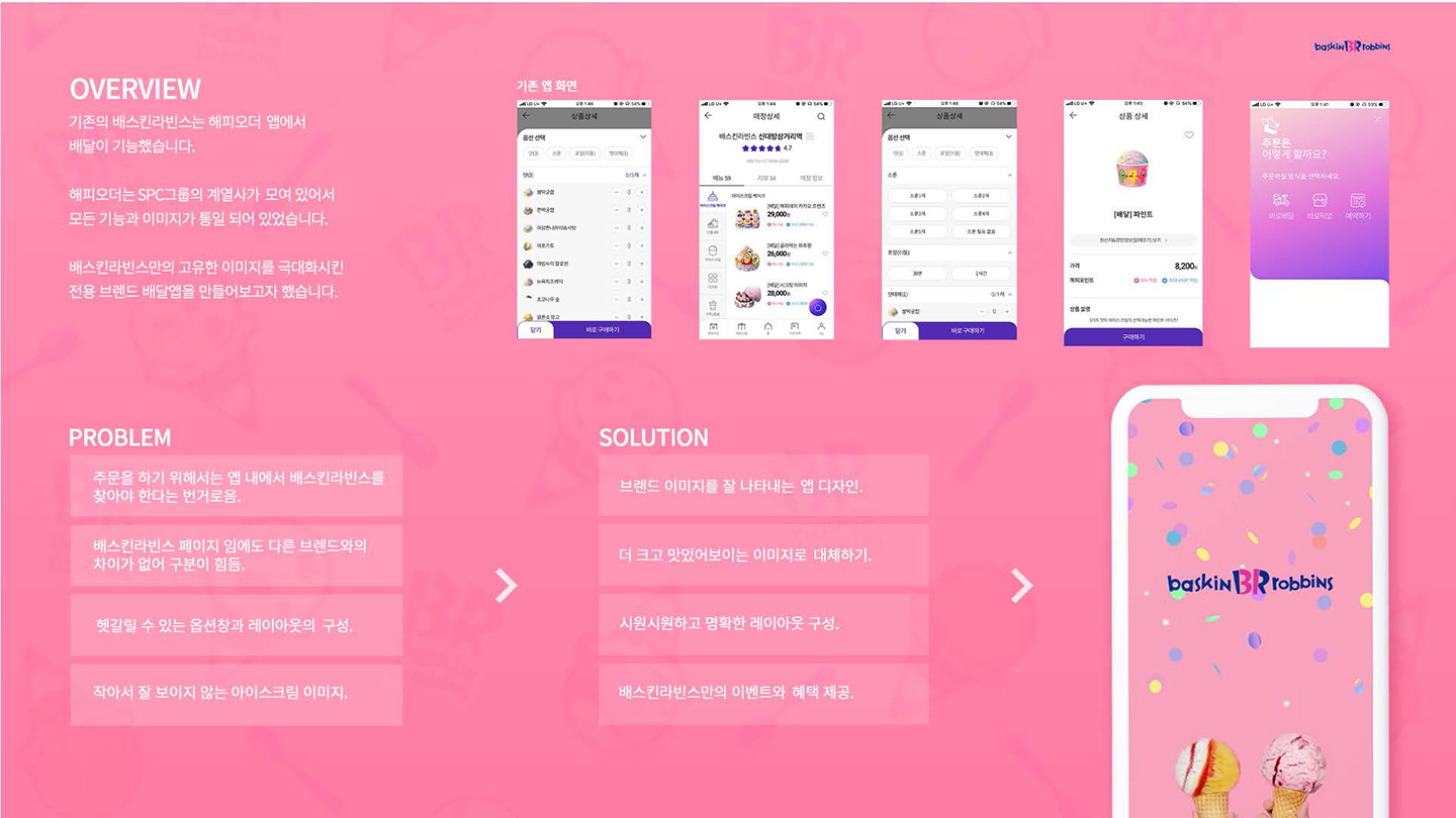 베스킨라빈스 / UX/UI 디자이너 취업 아카데미 타잔스쿨 지혜민2