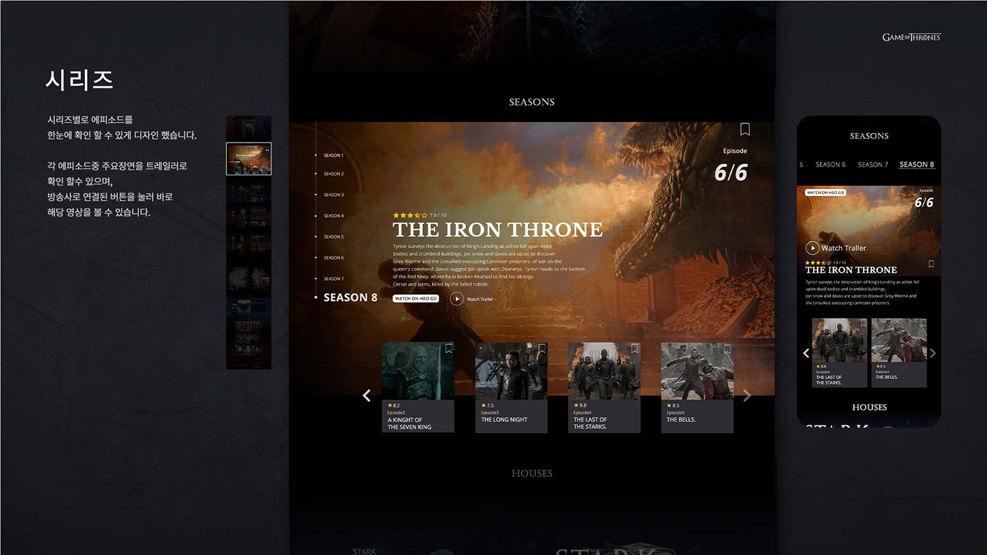 왕좌의 게임 / UX/UI 디자이너 취업 아카데미 타잔스쿨 지혜민4