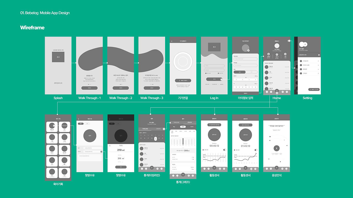 베베로그 / UX/UI 디자이너 취업 아카데미 타잔스쿨 지예나5