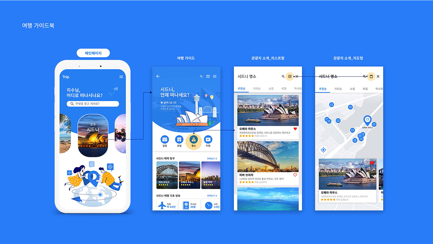 트립 닷컴 / UX/UI 디자이너 취업 아카데미 타잔스쿨 김지수5