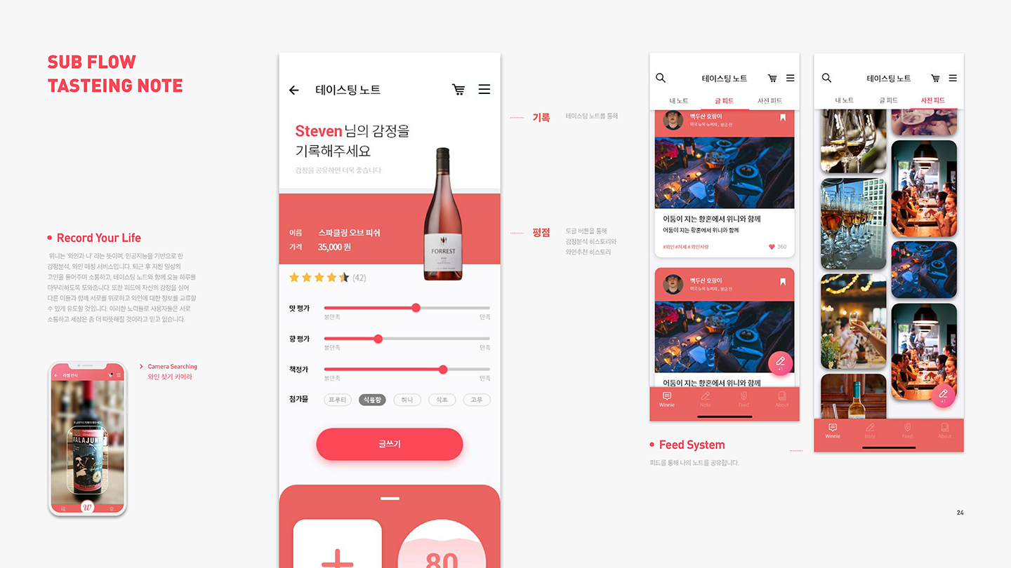 위니(와인 추천앱) / UX/UI 디자이너 취업 아카데미 타잔스쿨 김경태12