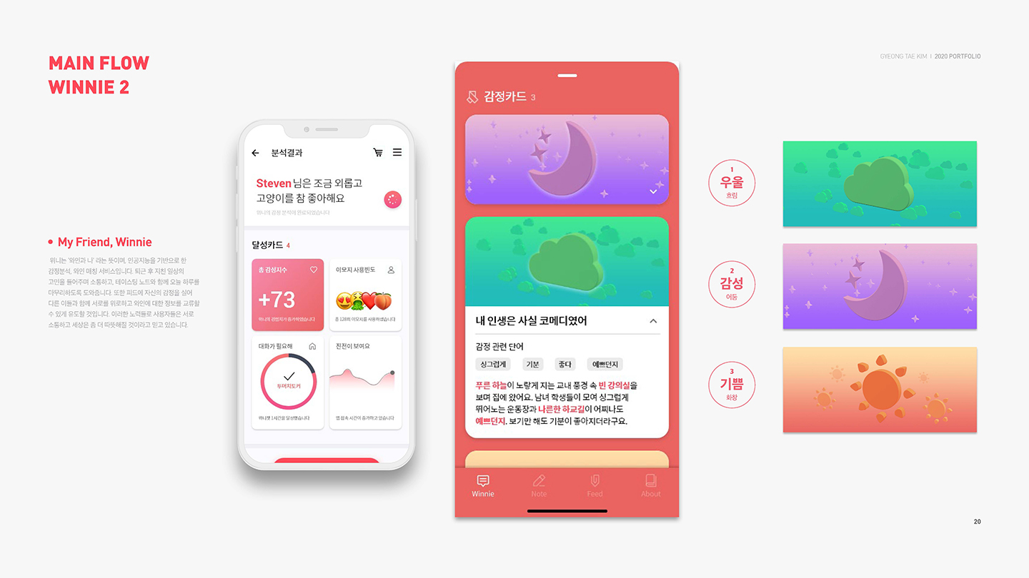 위니(와인 추천앱) / UX/UI 디자이너 취업 아카데미 타잔스쿨 김경태8
