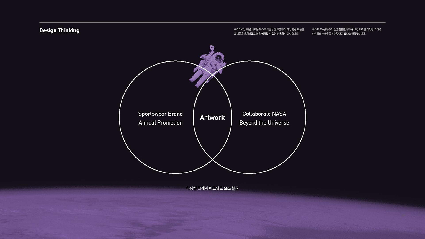 아디다스 부스트 웹 / UX/UI 디자이너 취업 아카데미 타잔스쿨 김경태2