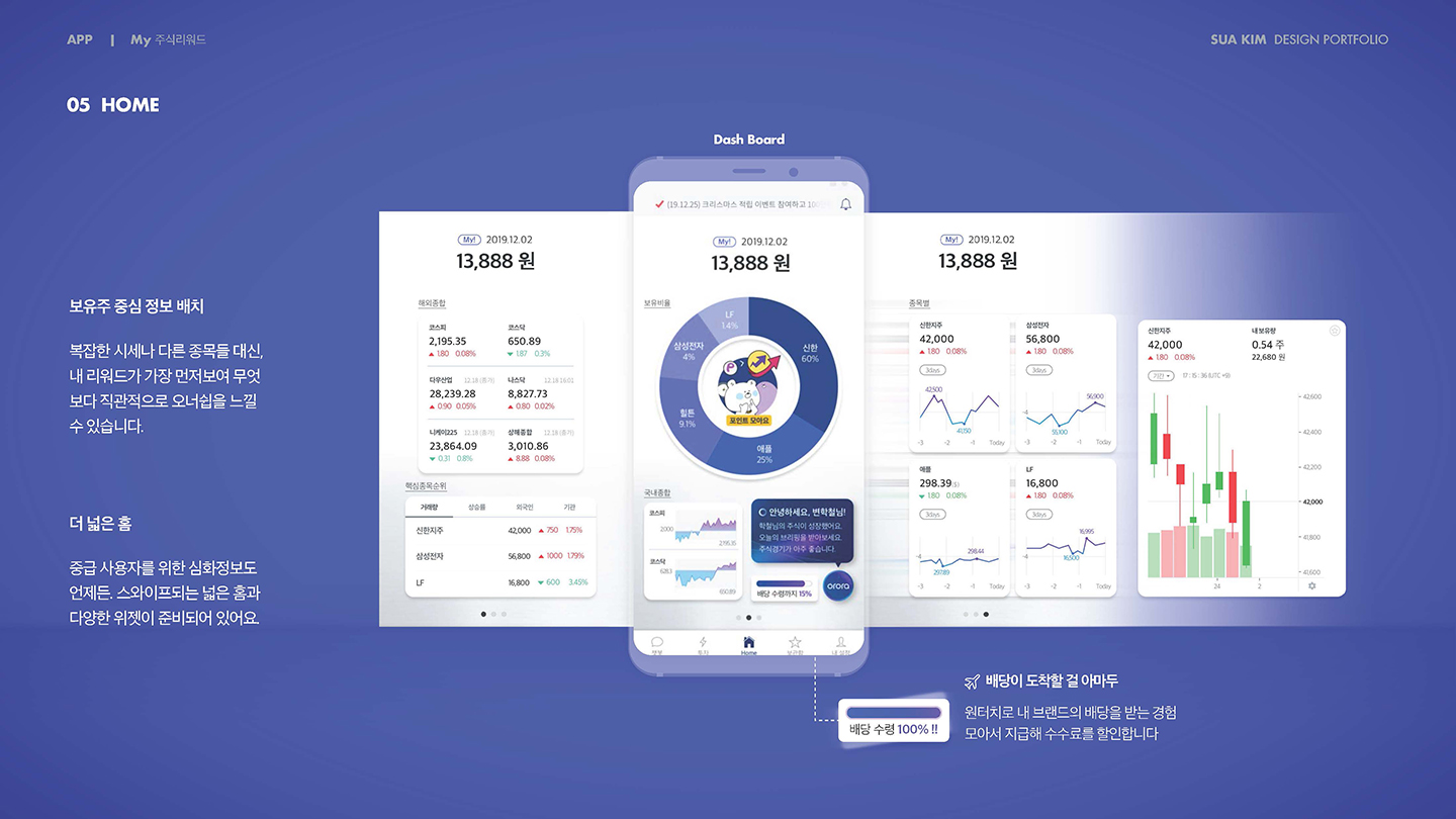 마이주식리워드 / UX/UI 디자이너 취업 아카데미 타잔스쿨 김수아6