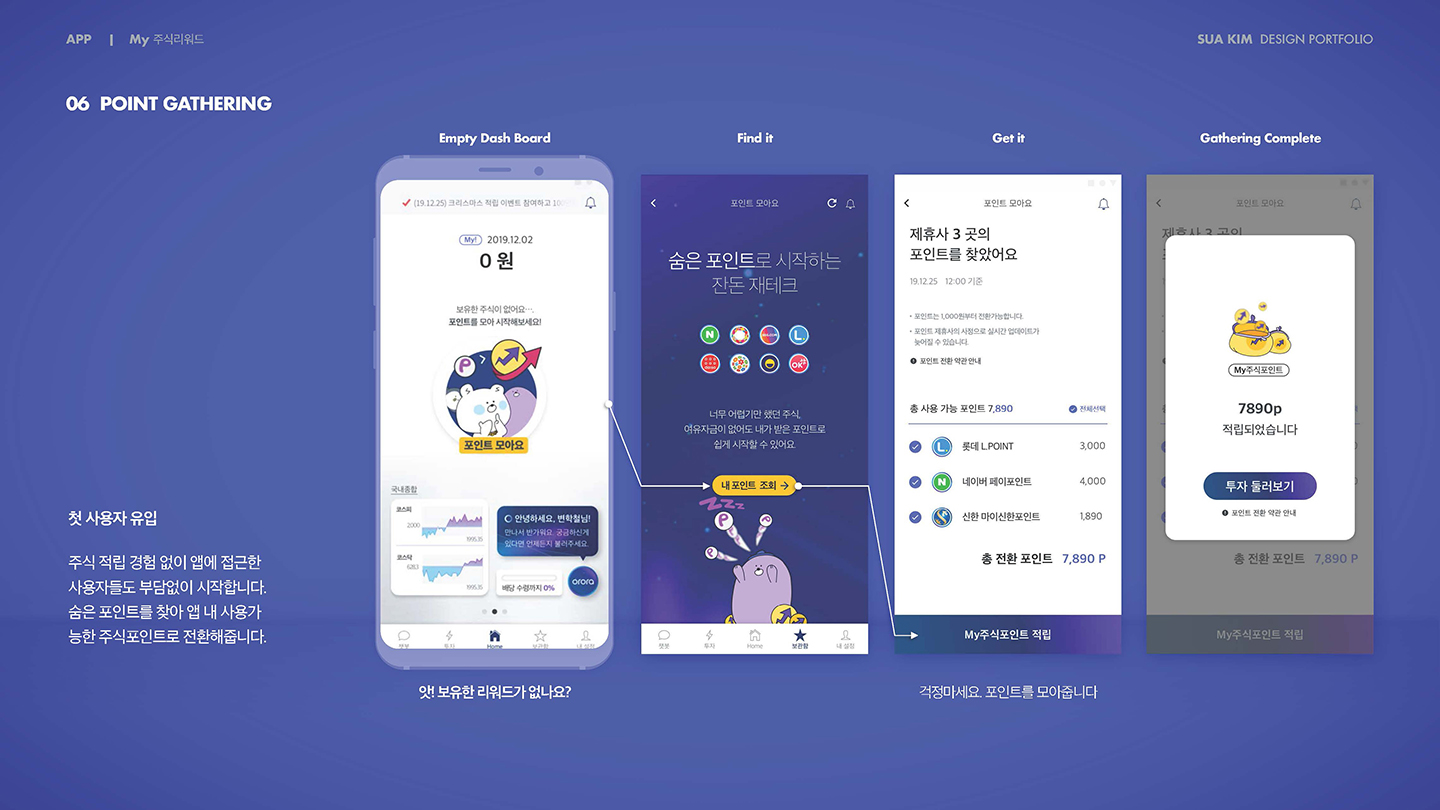 마이주식리워드 / UX/UI 디자이너 취업 아카데미 타잔스쿨 김수아7