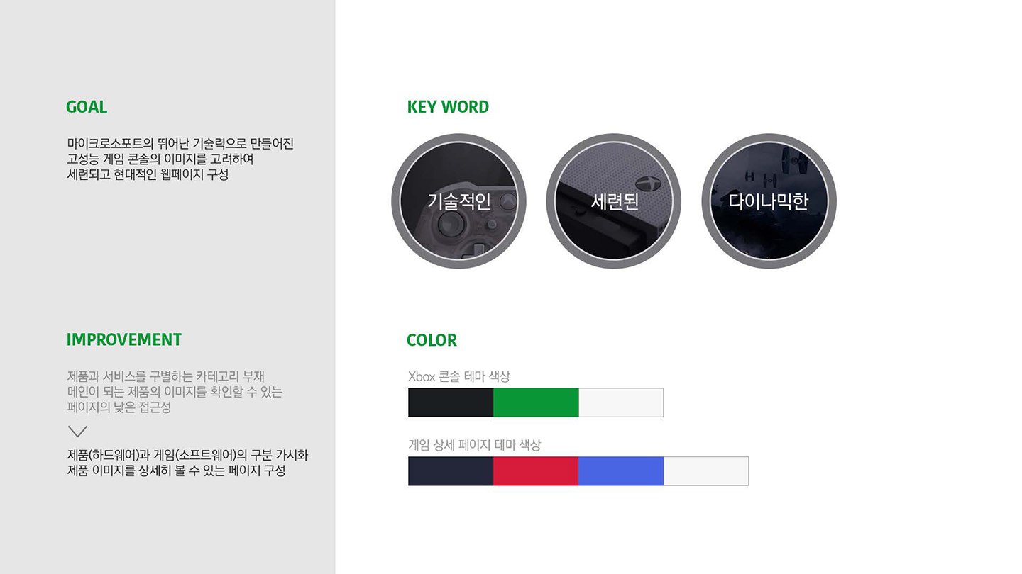 엑스박스 / UX/UI 디자이너 취업 아카데미 타잔스쿨 이홍비2