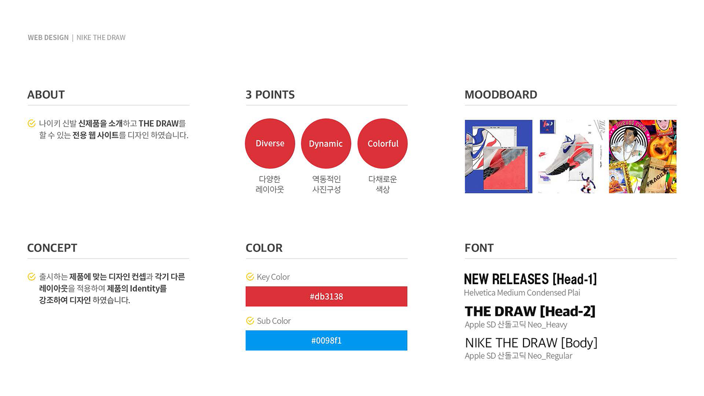 나이키 더 드로우 / UX/UI 디자이너 취업 아카데미 타잔스쿨 민지홍2