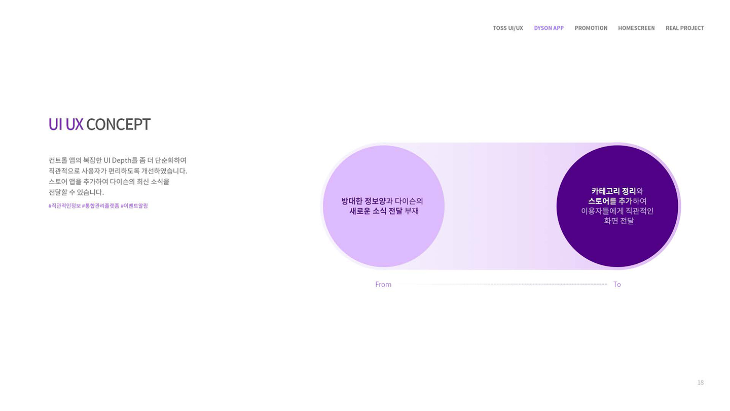 다이슨 / UX/UI 디자이너 취업 아카데미 타잔스쿨 서단비2