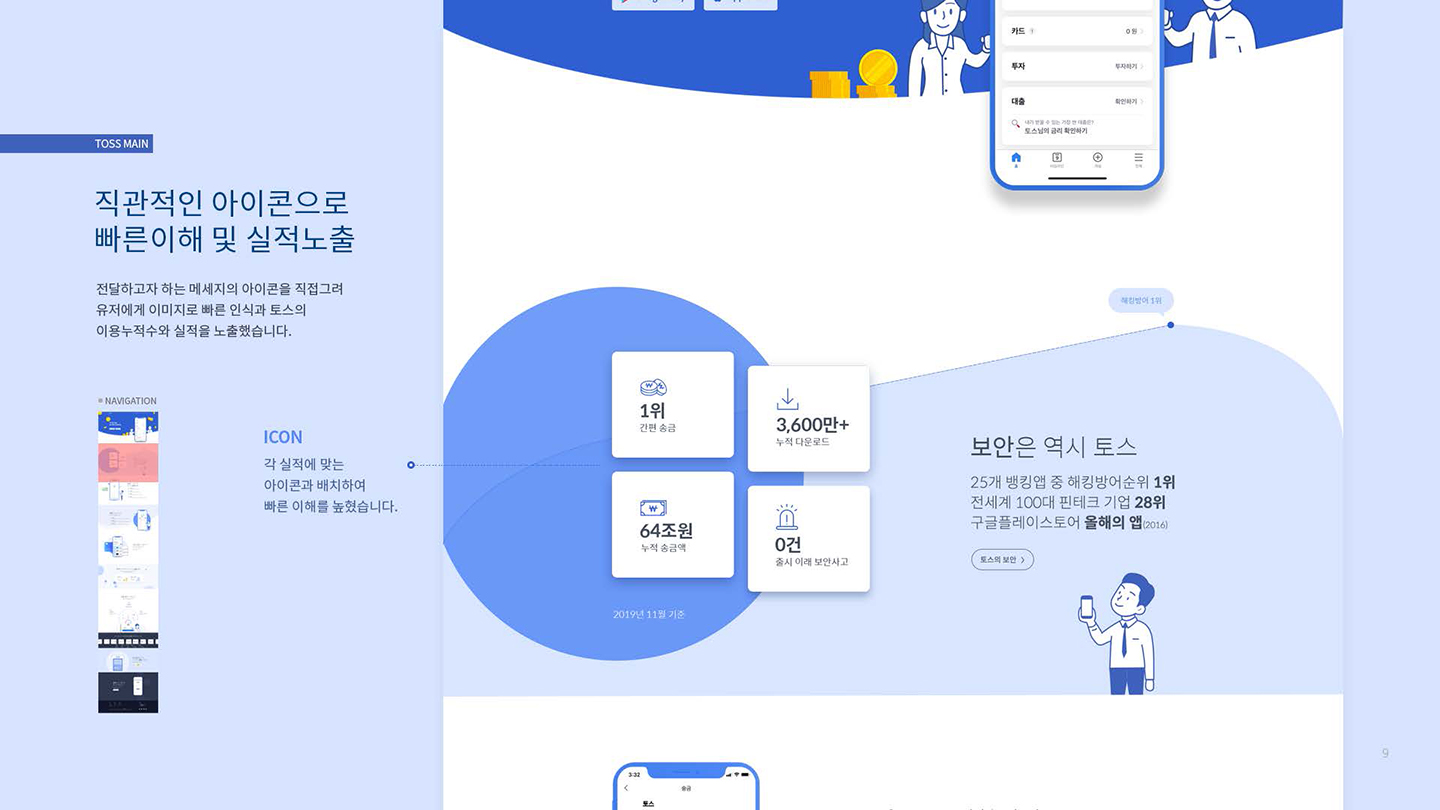 토스 / UX/UI 디자이너 취업 아카데미 타잔스쿨 서단비6