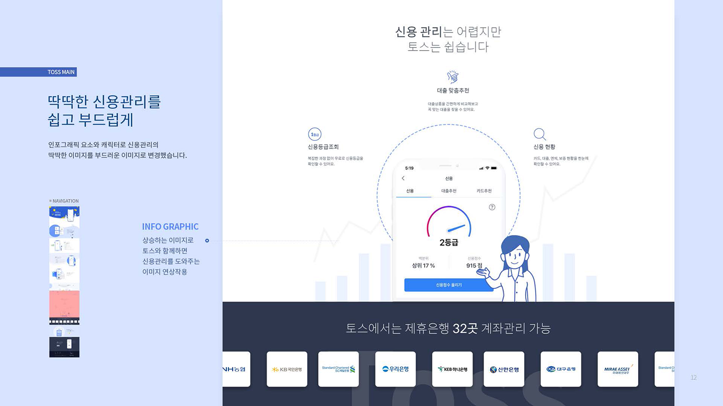 토스 / UX/UI 디자이너 취업 아카데미 타잔스쿨 서단비9