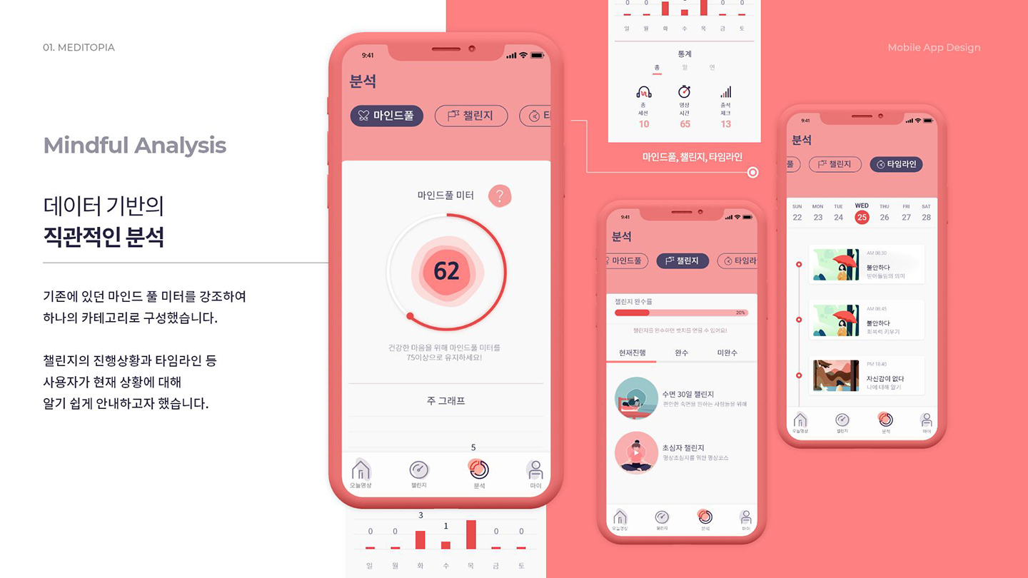 MEDITOPIA / UI/UX 디자이너 취업 아카데미 전보미10