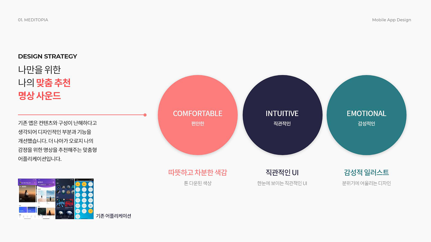 MEDITOPIA / UI/UX 디자이너 취업 아카데미 전보미2