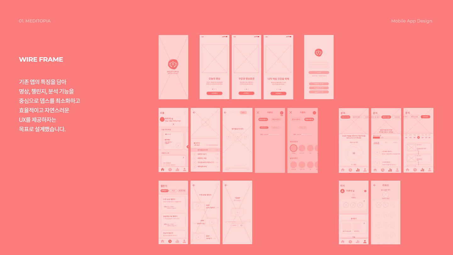 MEDITOPIA / UI/UX 디자이너 취업 아카데미 전보미4