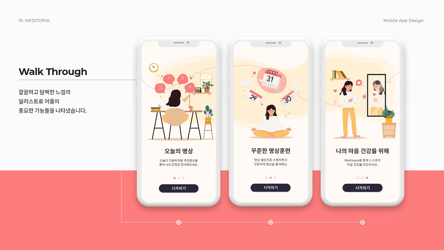 MEDITOPIA / UI/UX 디자이너 취업 아카데미 전보미6